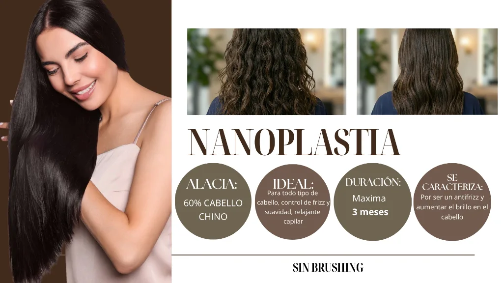 Antes y Después de Nanoplastia de Brillo